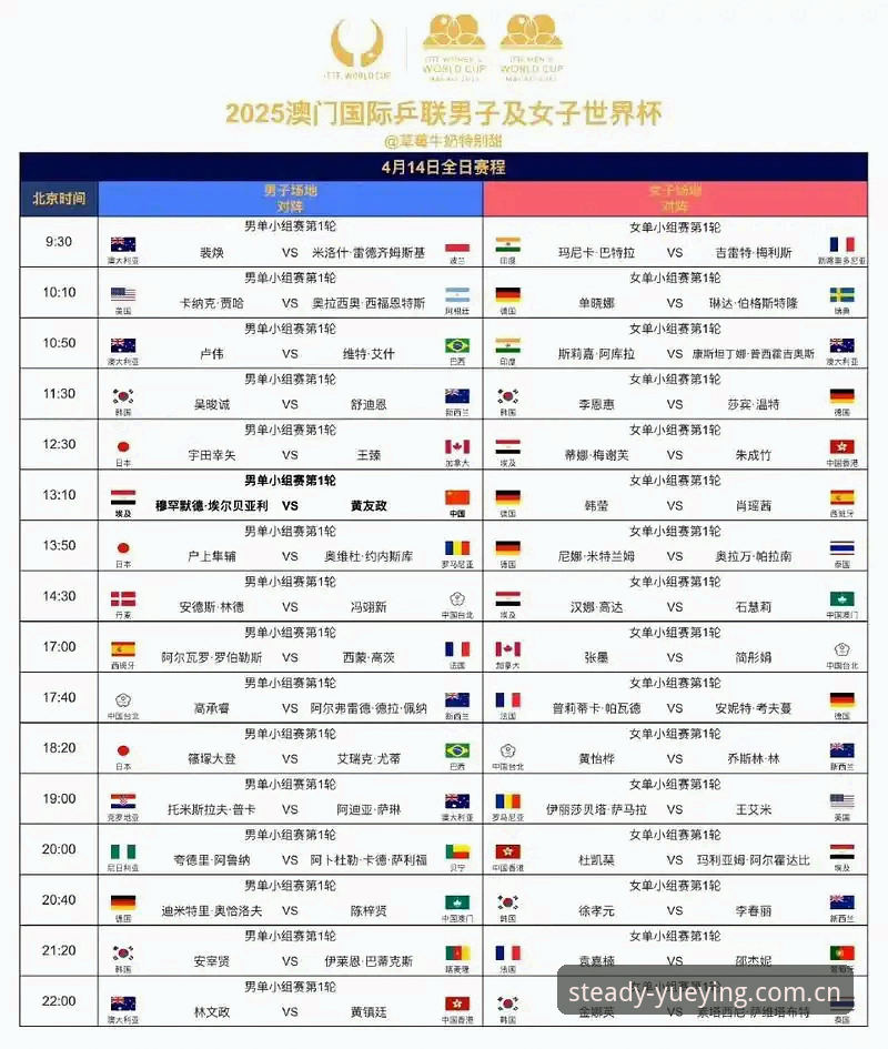 悦盈体育怎么样 法网女单抽签深度解析与观赛操作教程——悦盈体育平台带你读懂中国金花晋级路线